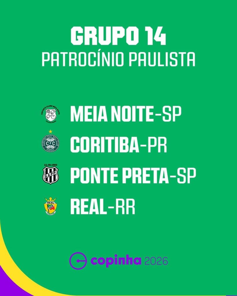 SEDE ESTREANTEPatrocinio Paulista vai sediar a Copinha pela primeira vez em 2026 e ja vai receb